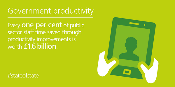 Public Sector | Deloitte Impact 2015